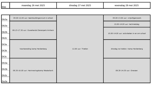 Leerjaar 3
