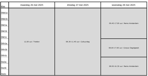 Leerjaar 1